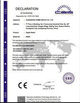 China Shanghai Feng Yuan Saw Blades Products Co. ltd certificaten